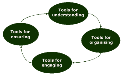 tool image